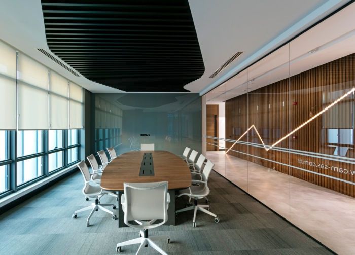 合肥辦公室裝修設(shè)計(jì)應(yīng)該注意哪些風(fēng)水問題